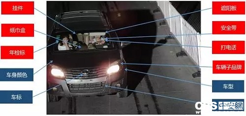 天地偉業 以圖偵服務賦能公安實戰，助力汽車出租行業安全管理升級